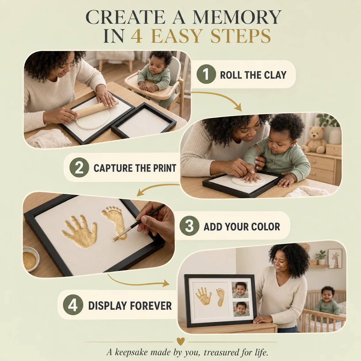 OddHub - Memory Kit
